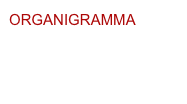 ORGANIGRAMMA